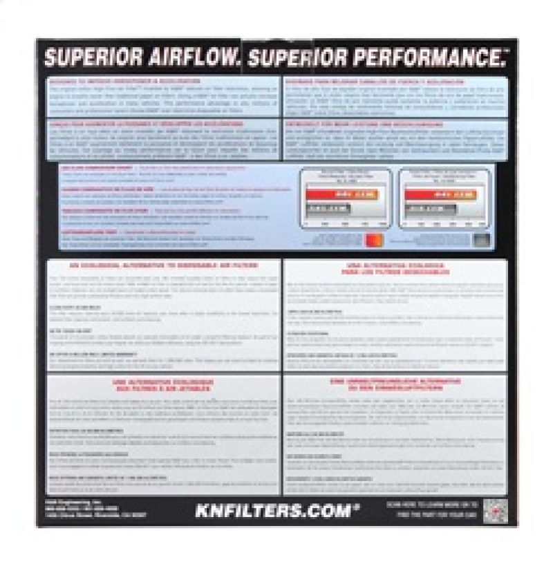 BMW 760 Performance Air Intake - K&N Engineering - High-Flow, Drop In - `07-`08